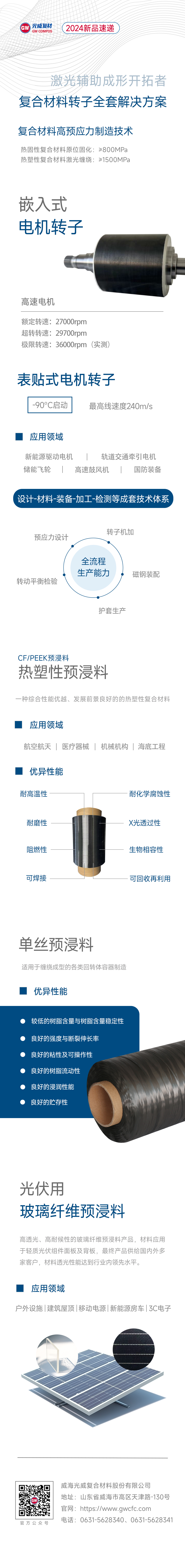 ×îÖÕ°ë.jpg ×îÖÕ°ë.jpg