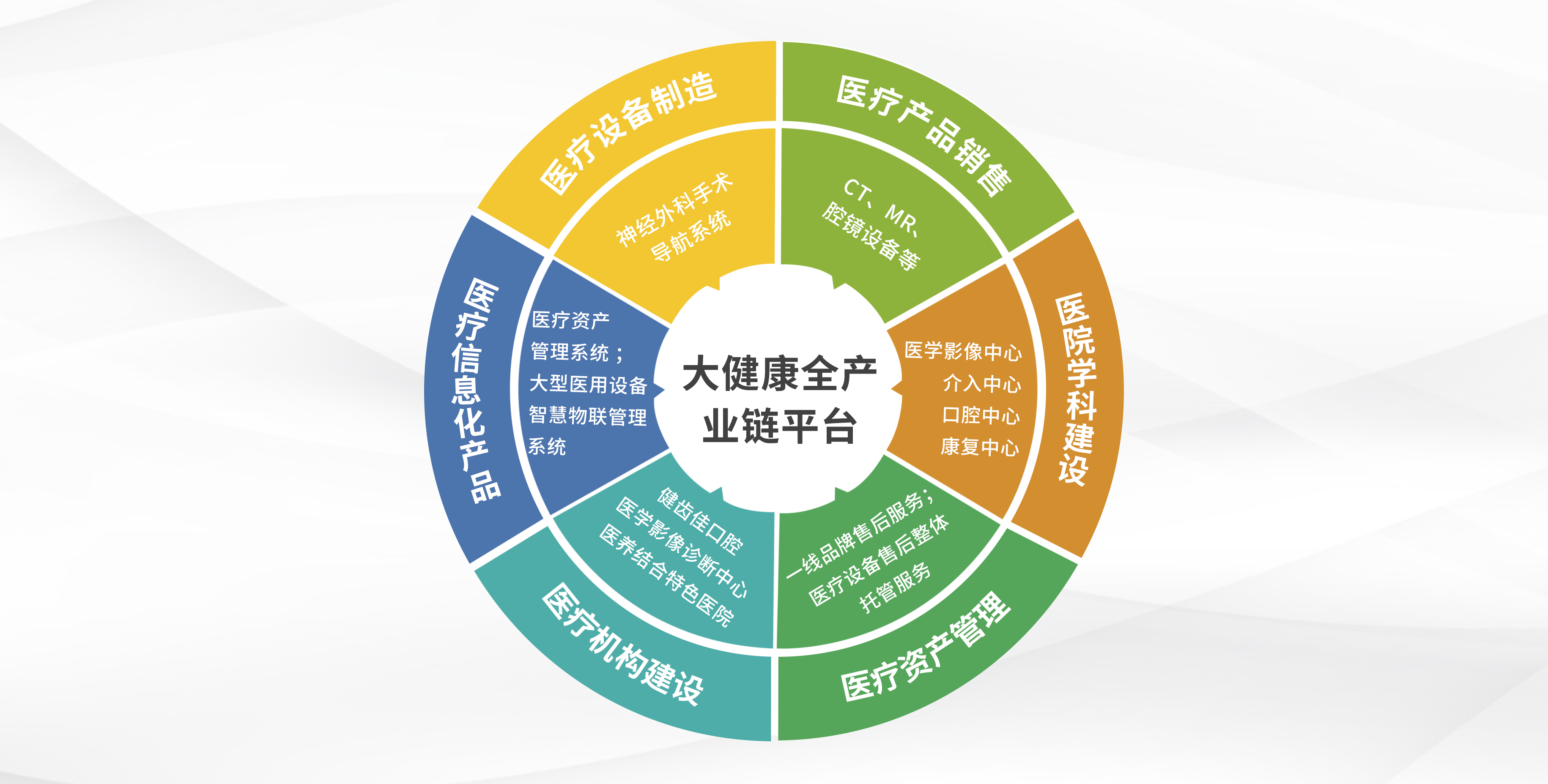 尊龙凯时登录首页(中国)官方网站